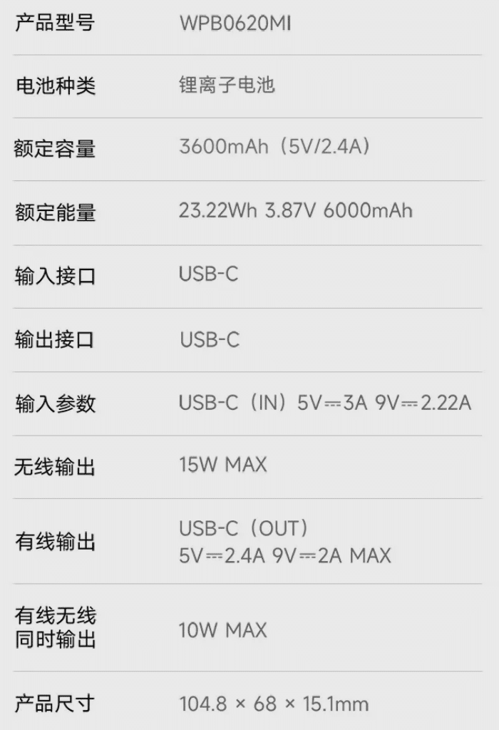 Xiaomi Magnetic Power Bank 2