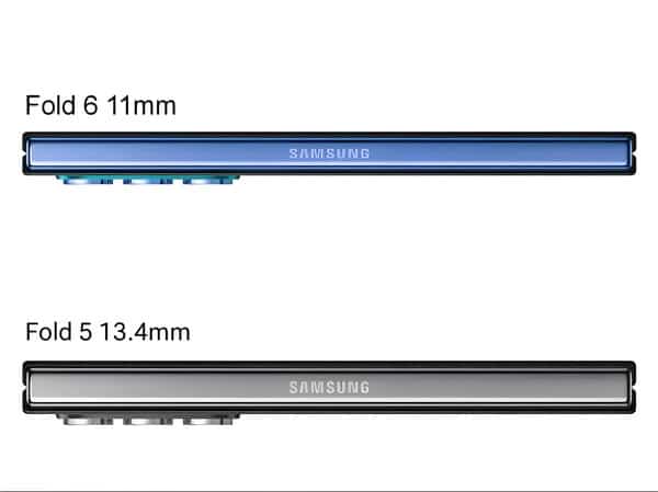 Samsung Galaxy Z Fold 6