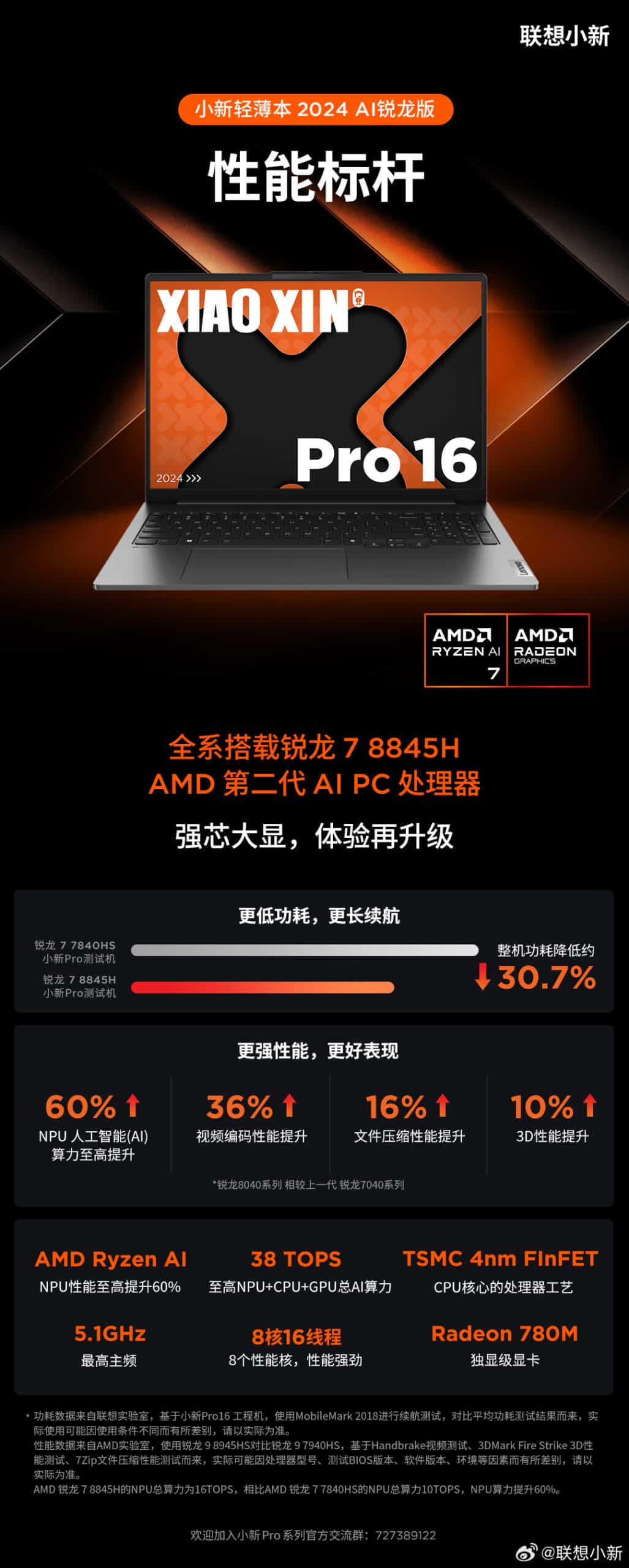 Lenovo Xiaoxin Pro 14 2024