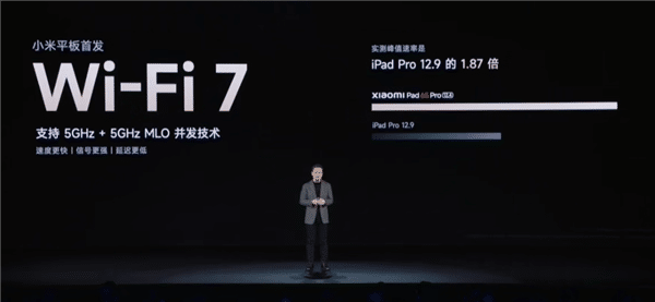 Xiaomi Pad 6S Pro 