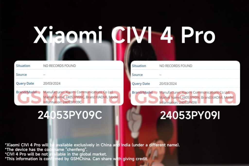 Xiaomi Civi 4 Pro