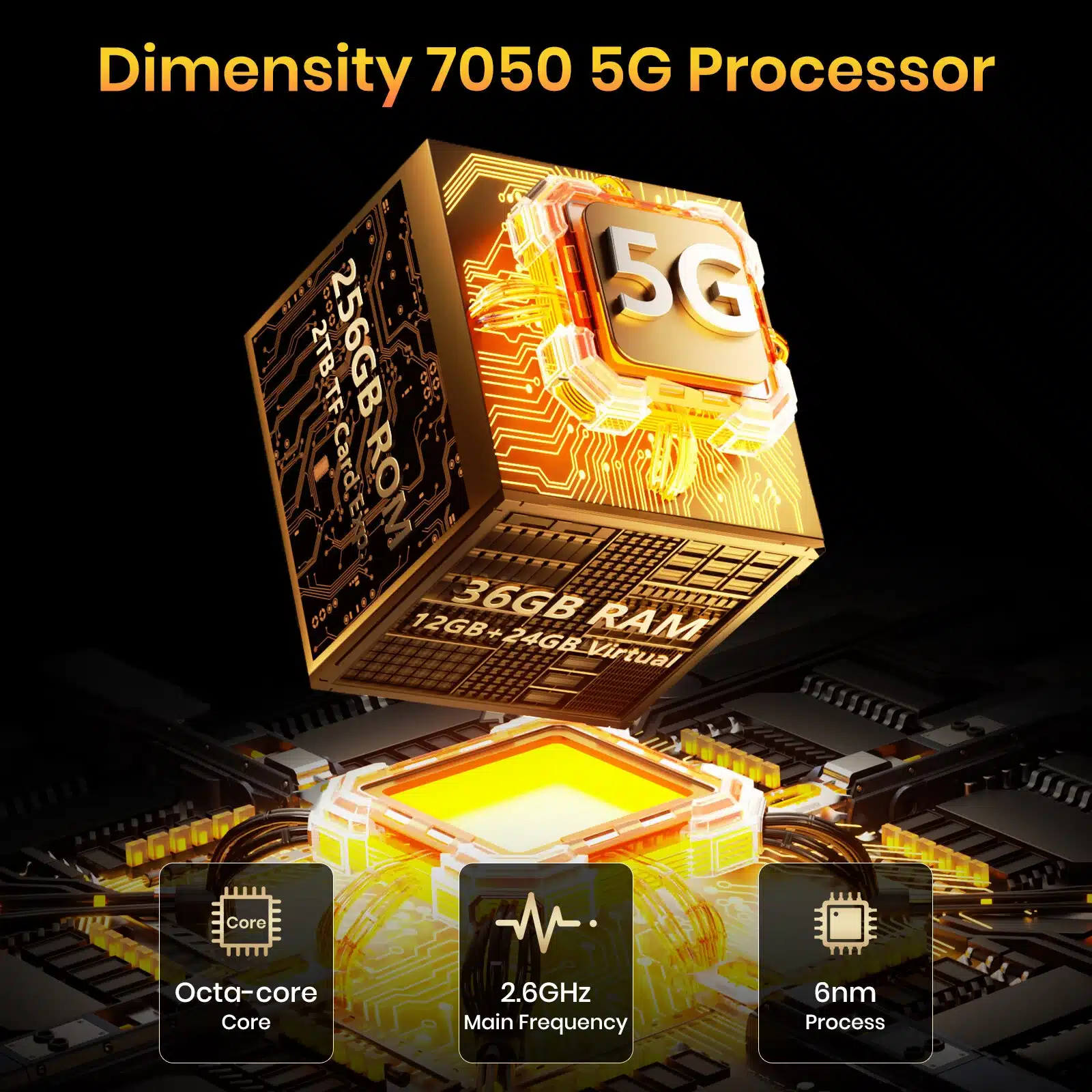 FOSSiBOT F113 5G Smartphone - Image 5