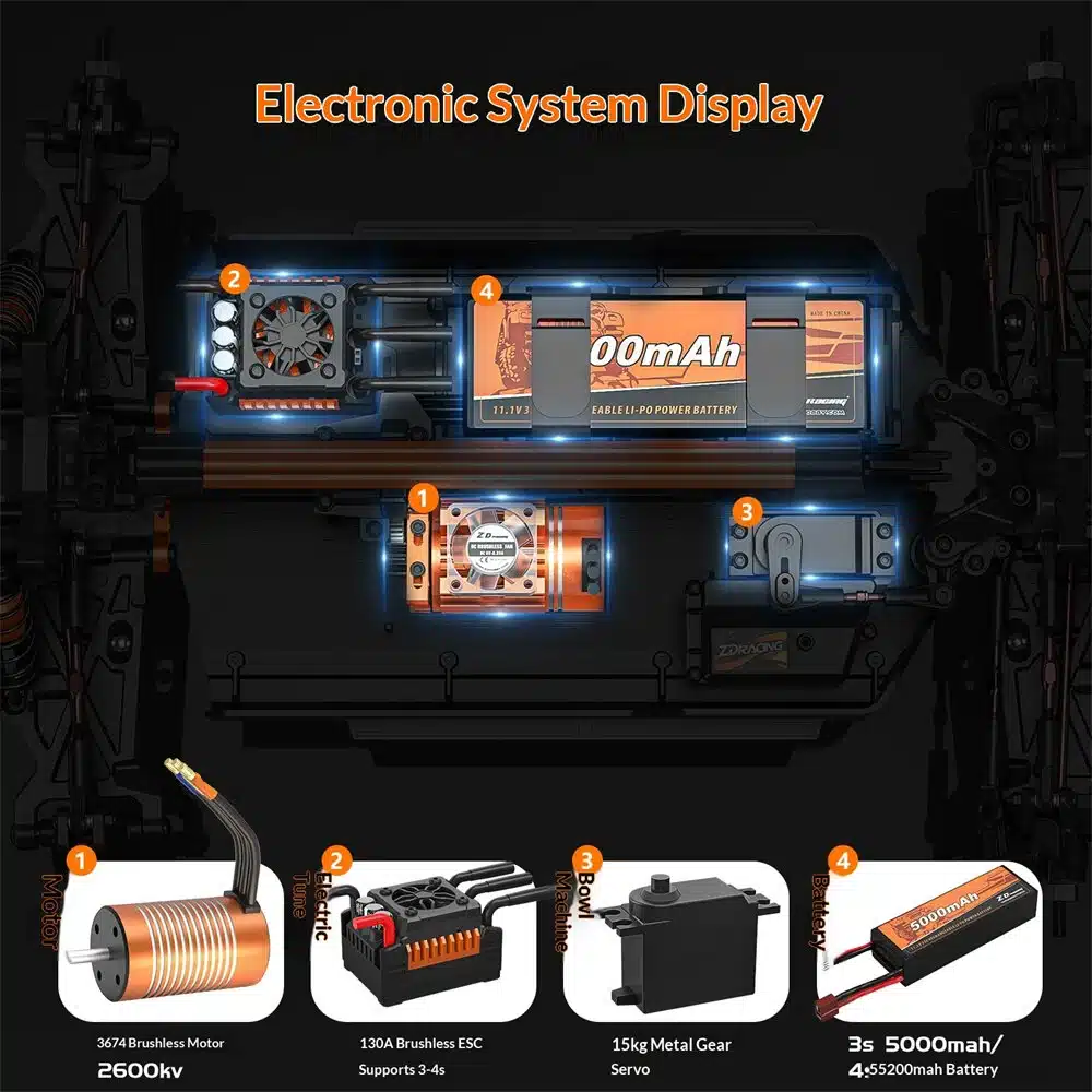 ZD Racing MT09 RC Car - Image 3