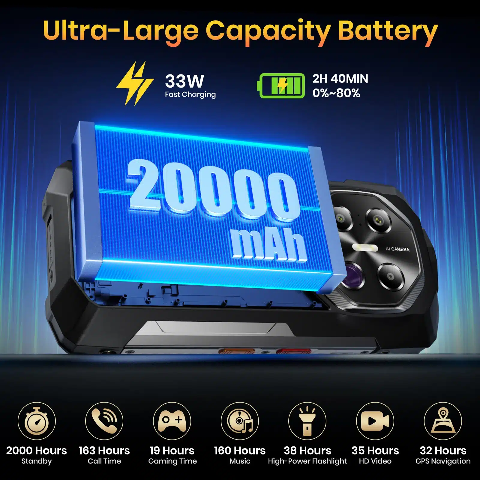 FOSSiBOT F113 5G Smartphone - Image 3