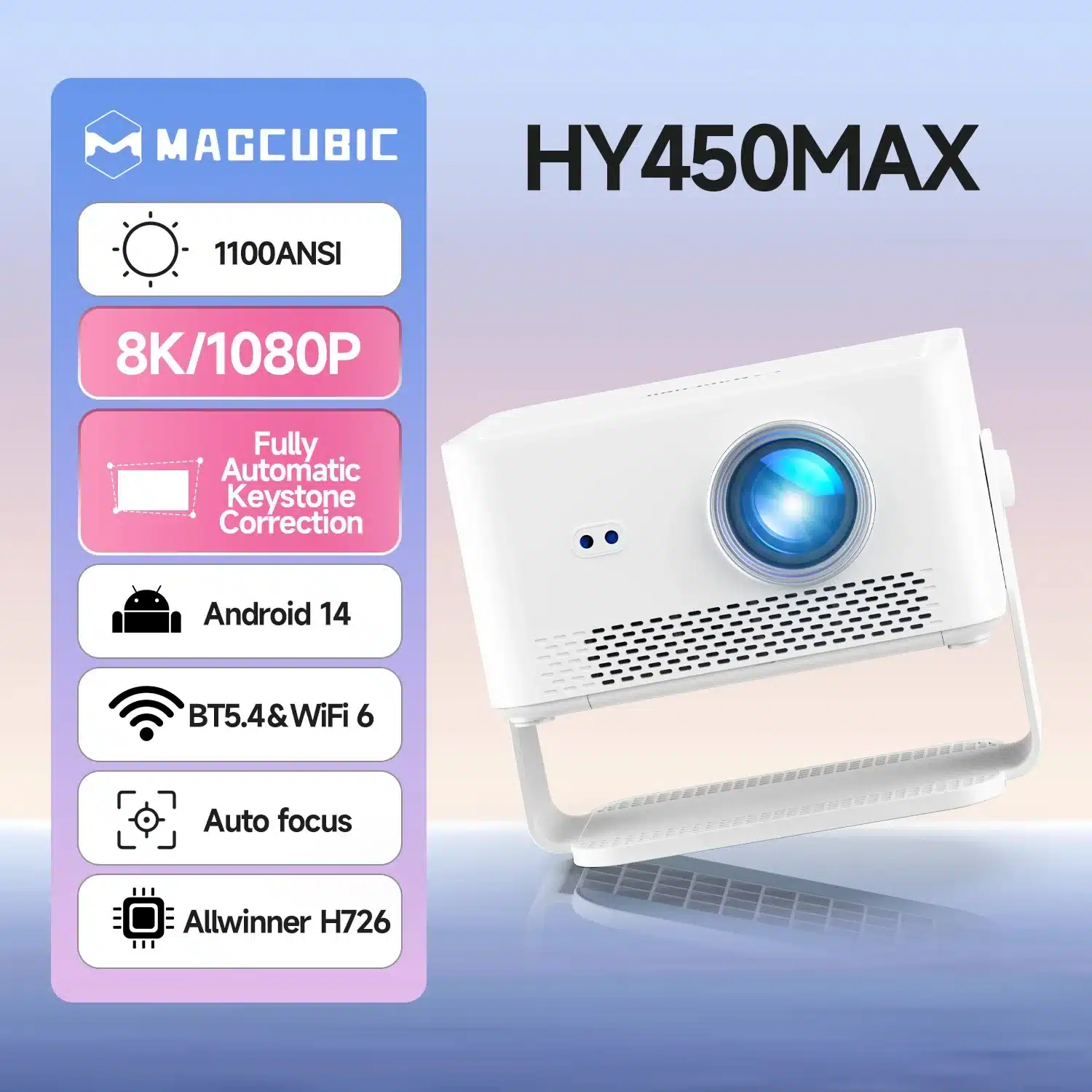 Magcubic HY450MAX: Is This $141.65 Portable 1080P Projector Your Next Smart Entertainment Hub?