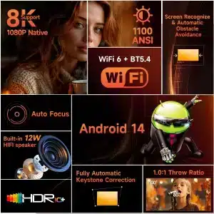 Magcubic HY450MAX Portable 1080P Android WiFi6 Projector