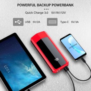 Audew 2000A Peak 20000mAh Car Jump Starter