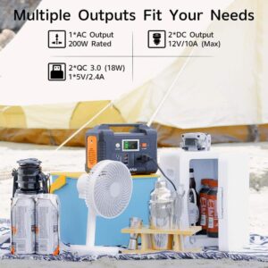 Flashfish E200 200W Portable Power Station