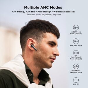 1More Comfobuds Pro ANC TWS Bluetooth 5.0 Headphones