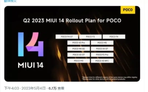 Xiaomi Poco Has Announced The Models That Will Support The Push of MIUI 14 in Q2 2023: 11 Models Supported, Including F4/GT