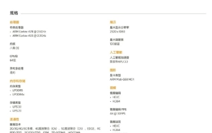 MediaTek Released The Dimensity 7050 Processor, Which Will Debut in The Realme 11 Series