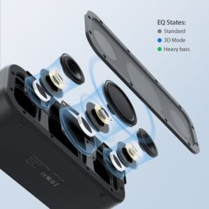 BlitzWolf BW-WA5 Bluetooth Speaker