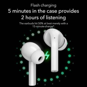 ZMI PurPods Pro Bluetooth 5.2 ANC Earphones