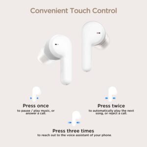Xiaomi Amazfit PowerBuds Pro Earphones