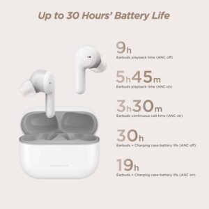 Xiaomi Amazfit PowerBuds Pro Earphones