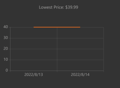 22” LED Light Up Kids Skateboard