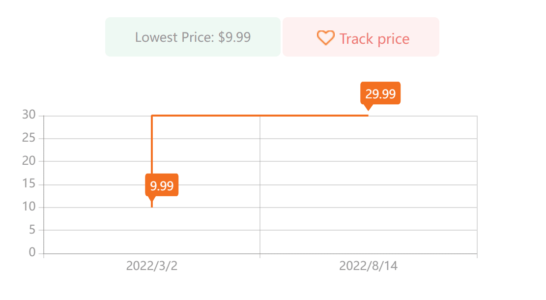 Naturehike BLACKDOG Multifunctional Camping Light