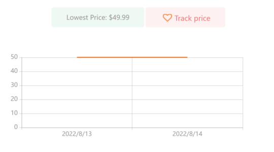 10X25 Night Vision Compact Prism Binocular