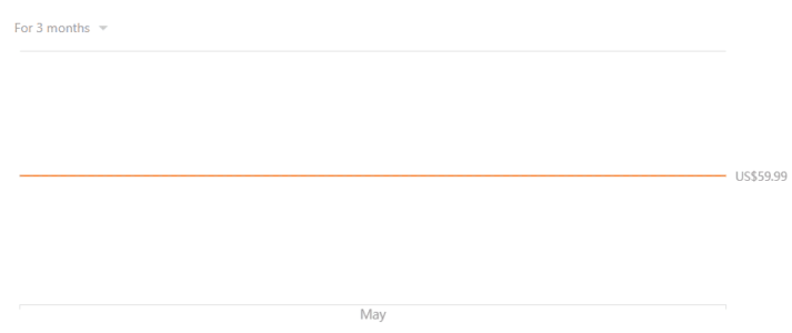 ZMI PurPods Pro Bluetooth 5.2 ANC Earphones