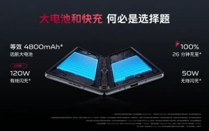 Vivo X Fold 2: 7 Parameters Are Unique in The World