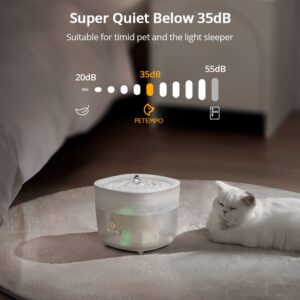 2L Wireless Ultra Quiet Drinking Fountain for Cats