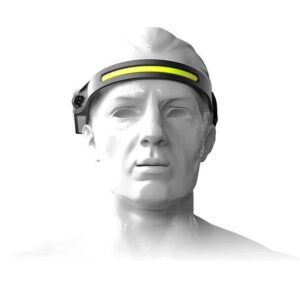 Bikight LX200 Wave Sensor Headlamp