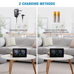 MOHOO Wireless Home Weather Station