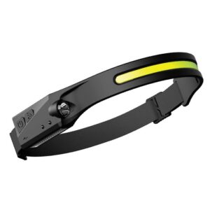 Bikight LX200 Wave Sensor Headlamp