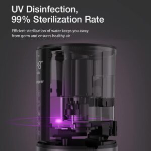 BlitzWolf® BW-SH4 7.5L Vertical Ultrasonic Humidifier