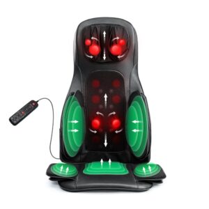 BlitzWolf BW-MGS3 Massage Cushion