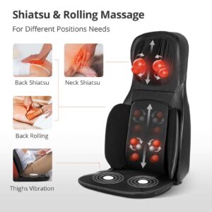 Binecer MP1.2 Neck Back Massager