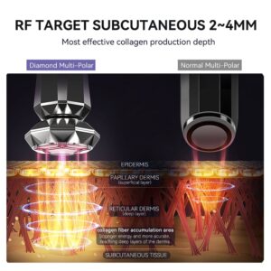 ANLAN Multifunction RF Facial Massagers