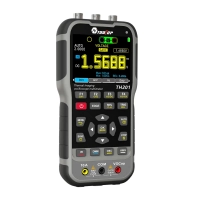 AV TOOLTOP TH201 Thermal Imaging