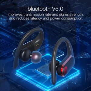 BlitzWolf® AirAux AA-UM3 TWS HiFi Stereo Ear-hook Earbuds