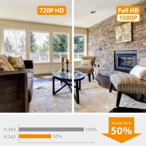 Dahua imou Cue 2c 1080P Indoor Camera