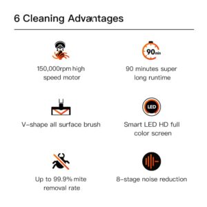 Dreame V12 Vacuum Cleaner 27000Pa