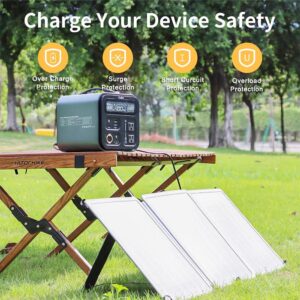 GOFORT 60W 18V Portable Solar Panel