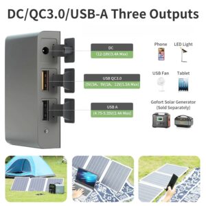 GOFORT 60W 18V Portable Solar Panel