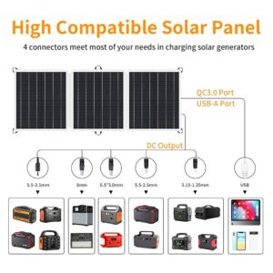 GOFORT 60W 18V Portable Solar Panel