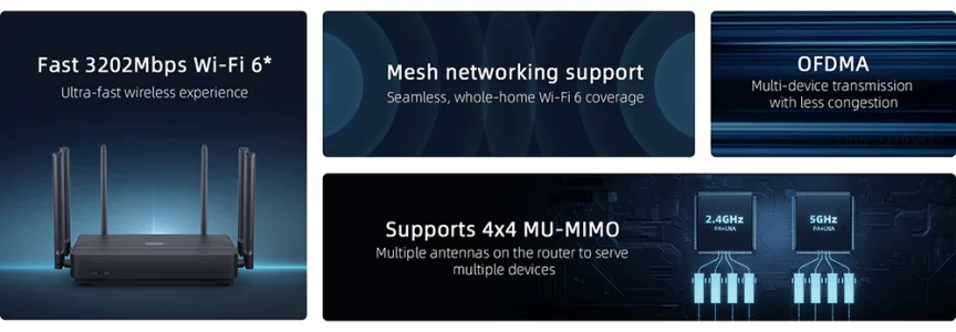 Xiaomi Mi Wireless Router AX3200 New Global Version