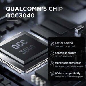 Haylou MoriPods Bluetooth V5.2 Earphones