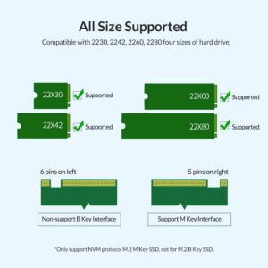 Orico 10Gbps M2 NVMe SSD Case w/ Retractable Interface