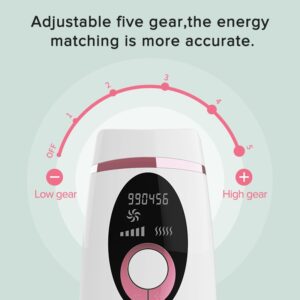 Xiaomi Youpin InFace IPL 900000 Flash Permanent Epilator