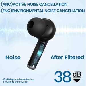 J8 ANC TWS Bluetooth 5.2 Earphones