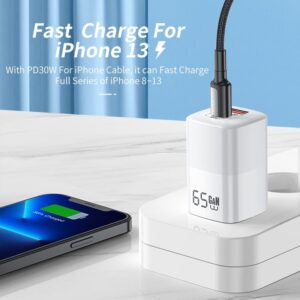 KUULAA 65W GaN Charger