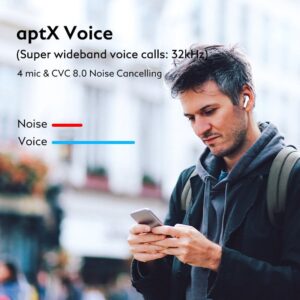 QCY T18 Earphones Bluetooth V5.2 QCC3050 aptX