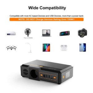 NOVOO MiniGo 100W Portable Power Station