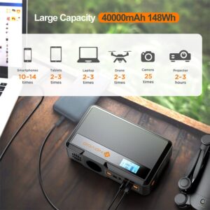 NOVOO MiniGo 100W Portable Power Station