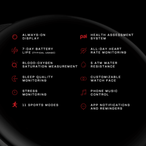 Xiaomi Amazfit Zepp E Circle Smart Watch