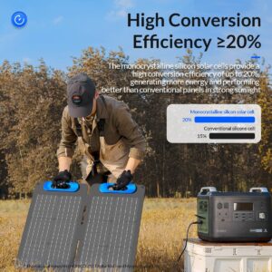 ORICO 60W Foldable Waterproof Solar Panel